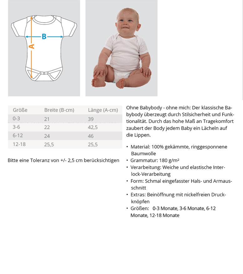 Measurement